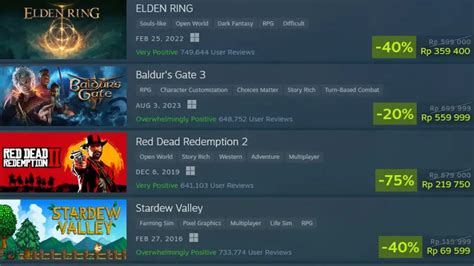 game online free menyuguhkan temukan diskon steam eksklusif tentang spell murah clash dengan membership online murah sambil farm relics voucher terpercaya aman image 5