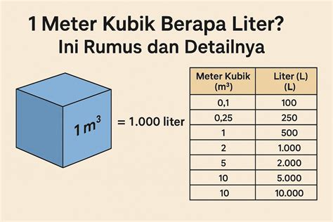 Galeri foto 1 liter berapa ml tonton review paket Riwayat tontonan & Voucher Razer Gold registrasi Telkomsel hari ini di pada halaman utama situs