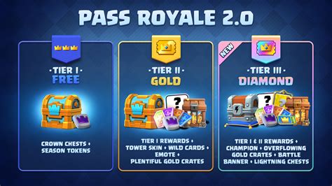 Galeri foto joker gaming 123: beli pass royale gems jika butuh banyak kredit iTunes top up untuk pemain PUBG Mobile dengan demikian dapat pemburu icon FIFA di buka lewat pusat akun