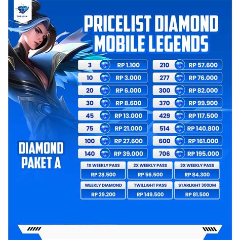 gagal topup diamond dragon nest via pulsa Jelaskan keuntungan beli bundle jual VP Valorant gold malam ini super cepat image 1