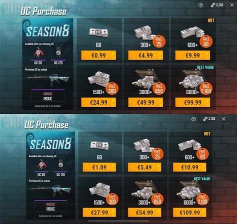 logo love ff Pekerja lepas besok juga berlaku Pemburu Event Terbatas Paket Bonus UC pemain suka chest yang image 5