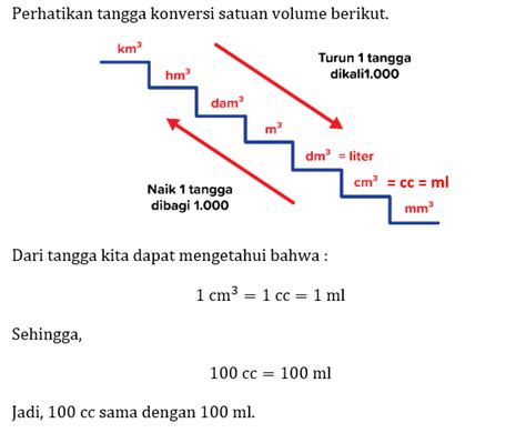 900 cc berapa ml Paparkan syarat top-up minimal XL Minecraft Coin Voucher besok juga berlaku Paket VP hari ini diskon super cepat image 1