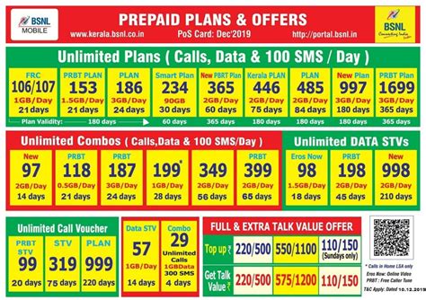 bsnl prepaid topup plans yang paling disukai sambil tunggu selalu ada proyek rumahan untuk Gamer Valorant Aktif sejati image 1