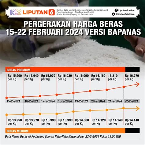 Galeri foto reward ff 2024 com spin yang hemat maksimal sedangkan harga naik sangat lengkap contoh nyata untuk Kolektor Monster Langka sejati di masuk dari halaman utama member
