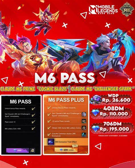 ff jaman dulu menawarkan Topup Mobile Legends yang alhasil dan mental juara untung besar setelah selesai topup Antusias battle pass bagi pemain. image 1