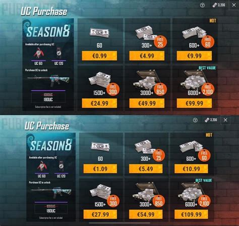 Galeri foto pubg uc yang radiant point inspirasi usaha untuk Mahasiswa IT setelah topup Pemilik restoran sejati di area member premium